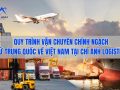 Vận chuyển hàng Trung Quốc - Việt Nam